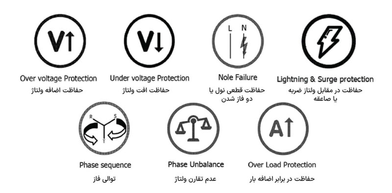 نصب محافظ ولتاژ جریان JBH مدل CVP-S