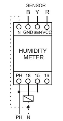 نحوه نصب رطوبت سنج سری N شیوا امواج