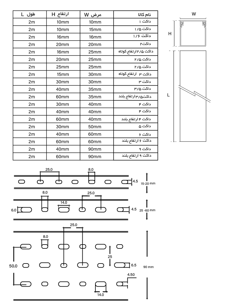 ابعاد داکت ساده سوپیتا