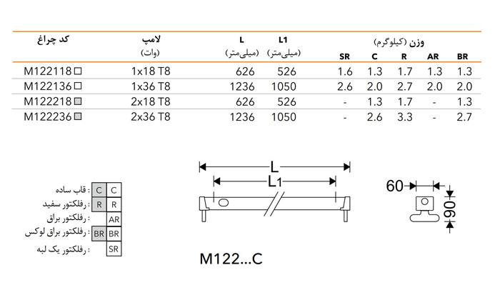 ابعاد چراغ فلورسنتی فورته مازی نور با قاب ساده