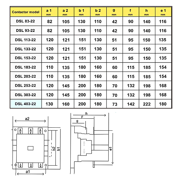 کنتاکتور DSL- 253 پارس فانال