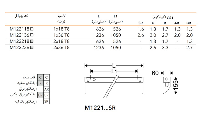 چراغ فلورسنتی فورته با رفلکتور نامتقارن مازی نور