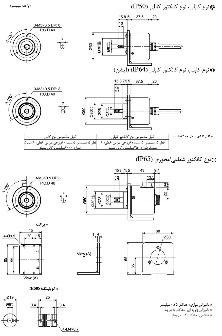 قیمت انکودر - ابعاد انکودر