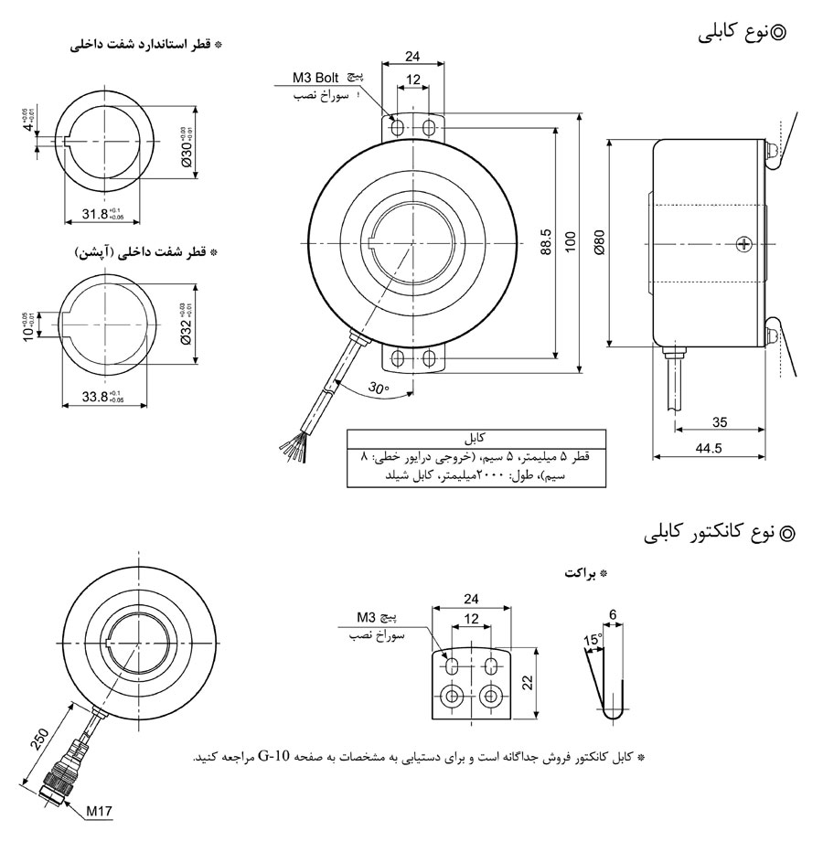 قیمت انکودر - ابعاد انکودر