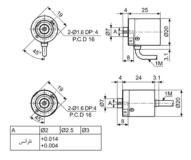 انکودر افزایشی آتونیکس سری E20HB