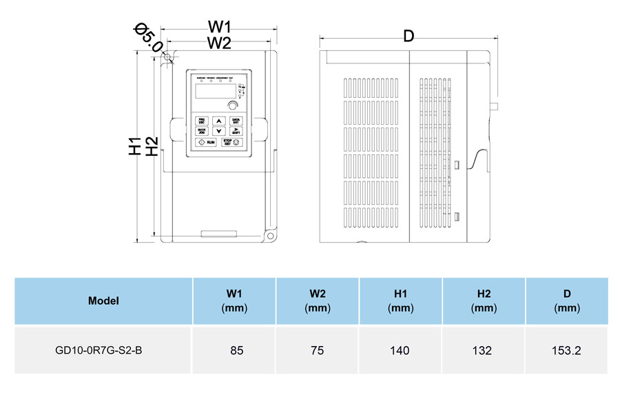 ابعاد اینورتر توان 0.75KW سری GD10 اینوت