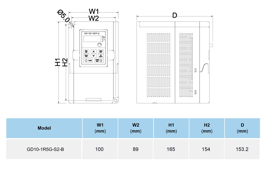 ابعاد اینورتر توان 1.5KW سری GD10 اینوت