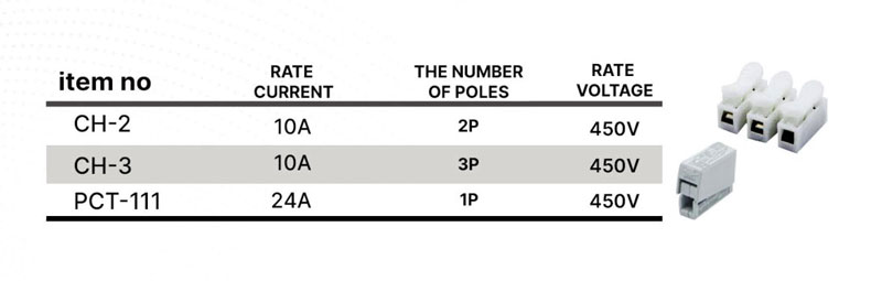 ابعاد ترمینال فنری W&E