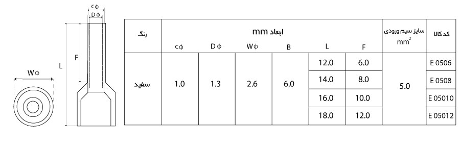 ابعاد سرسیم وایر شو تکی W&E