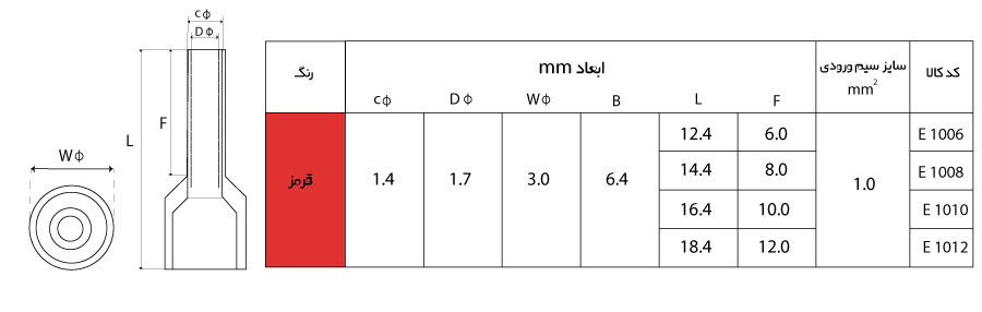 ابعاد سرسیم وایر شو تکی W&E