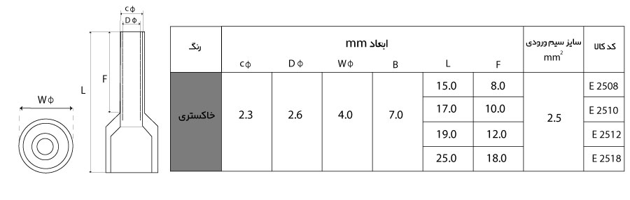 ابعاد سرسیم وایر شو تکی W&E