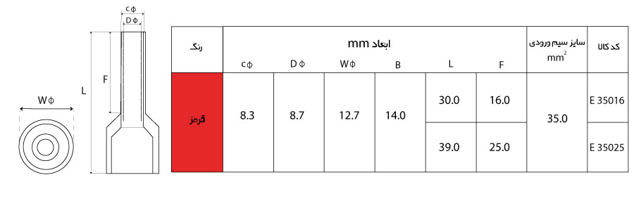 ابعاد سرسیم وایر شو تکی W&E