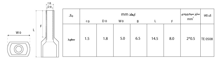 ابعاد سرسیم وایر شو دوبل W&E