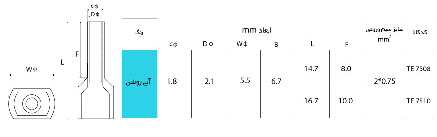 ابعاد سرسیم وایر شو دوبل W&E