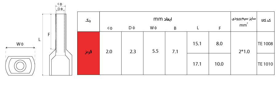 ابعاد سرسیم وایر شو دوبل W&E