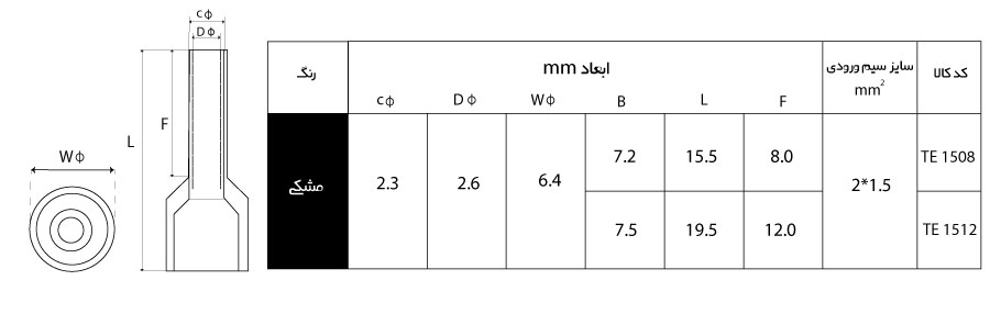 ابعاد سرسیم وایرشو دوبل 