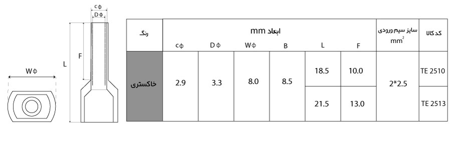 ابعاد سرسیم وایر شو دوبل W&E