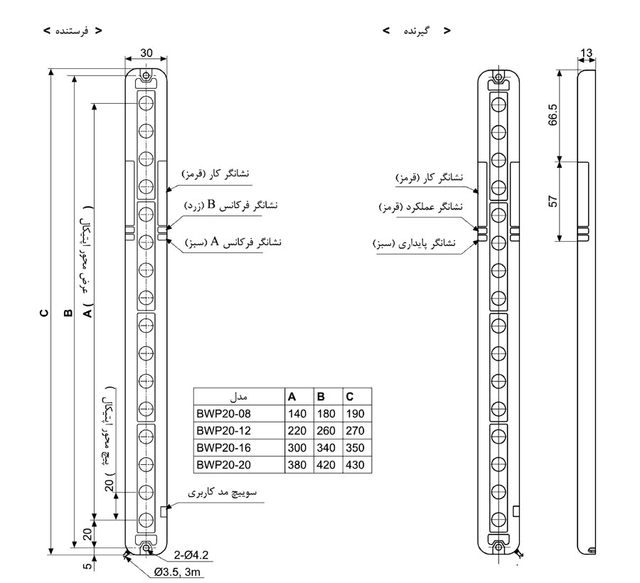 ابعاد پرده نوری BWP آتونیکس