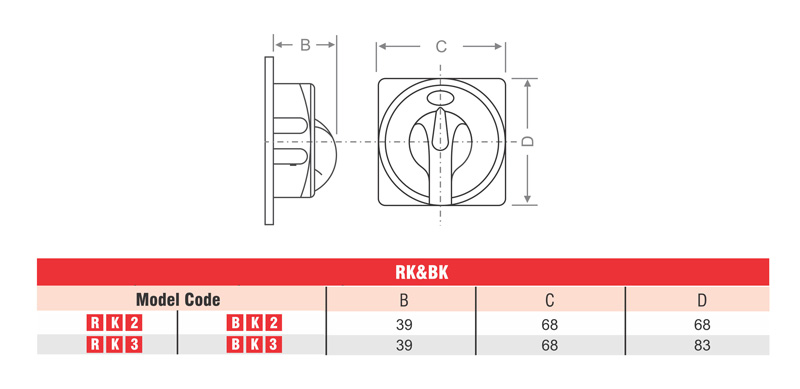 ابعاد صفحه و دسته  RK/BKتوان ره صنعت