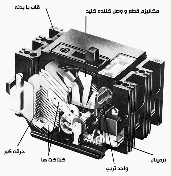 اجزای داخلی کلید اتوماتیک
