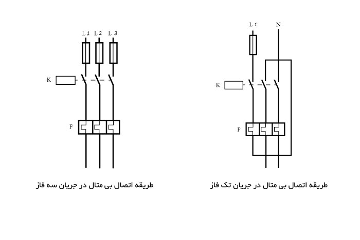 نحوه اتصال بی متال سه فاز و بی متال تک فاز
