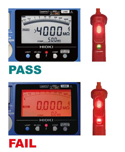تستر عایق مدل IR-4057-20 یونیتی