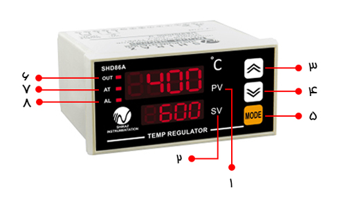 شرح پنل کنترل کننده دما مدل SHD86A ابزار دقیق شیراز