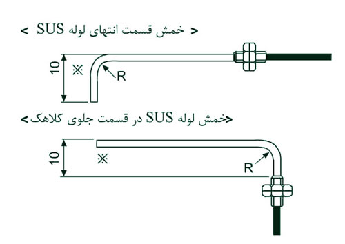 سنسور فیبر نوری آتونیکس