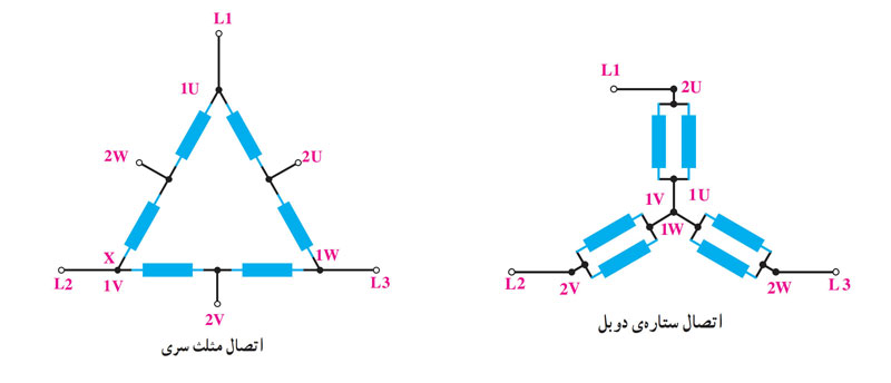 اتصال ستاره و مثلث