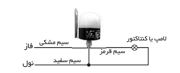 راهنمای سیم کشی و تست فتوسل 20A شیوا امواج