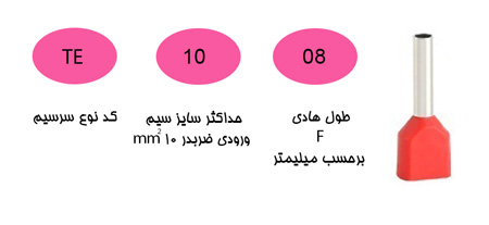 سرسیم وایرشو دوبل