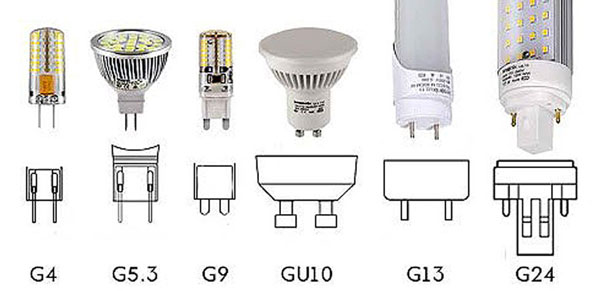 سرپیچ لامپ هالوژنی GU