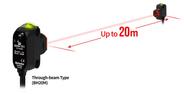 سنسور نوری دوطرفه (Through-beam) سری BH آتونیکس