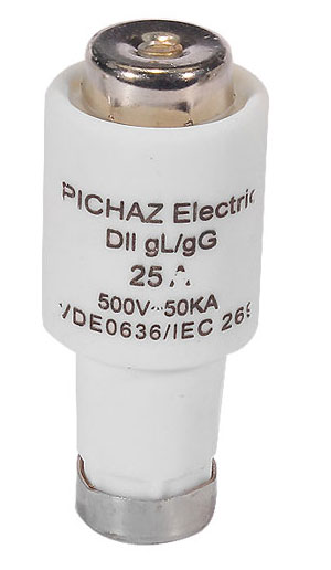 فیوز بکس