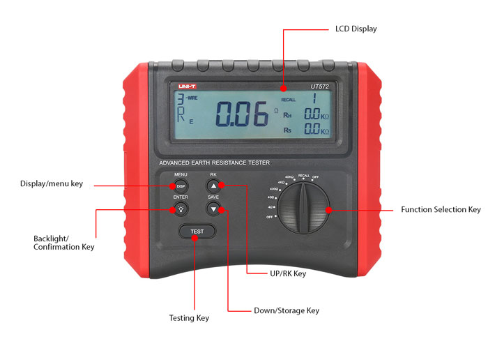 ارت سنج دیجیتال یونیتی مدل UT-572 