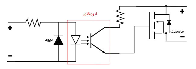 مدار داخلی رله SSR