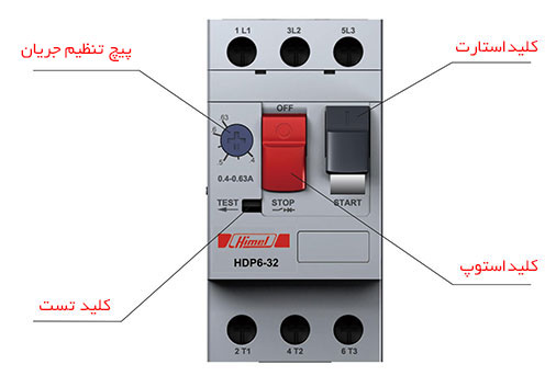 کلید حرارتی هیمل