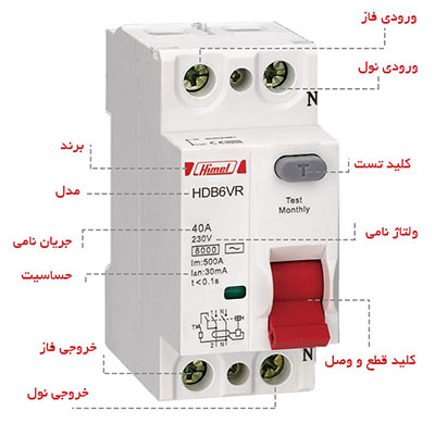 مشخصات فنی کلید محافظ جان