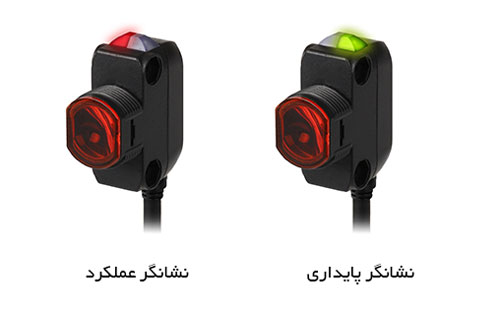 سنسور نوری سری BH آتونیکس نشانگر LED