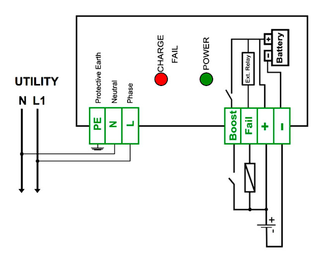 نقشه-اتصالات-شارژر-باتری-DBC-2405-دیاکو