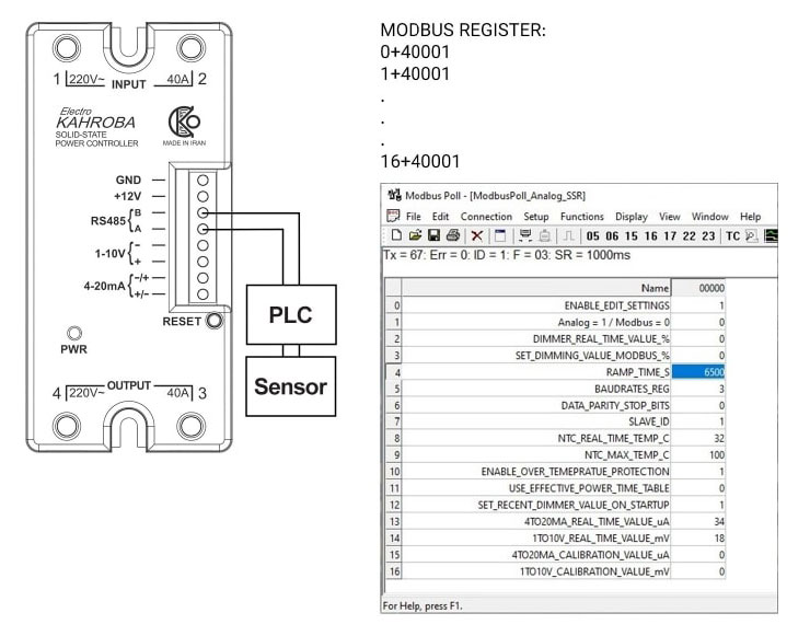 ورودی سیگنال RS485 پاور کنترل الکتروکهربا