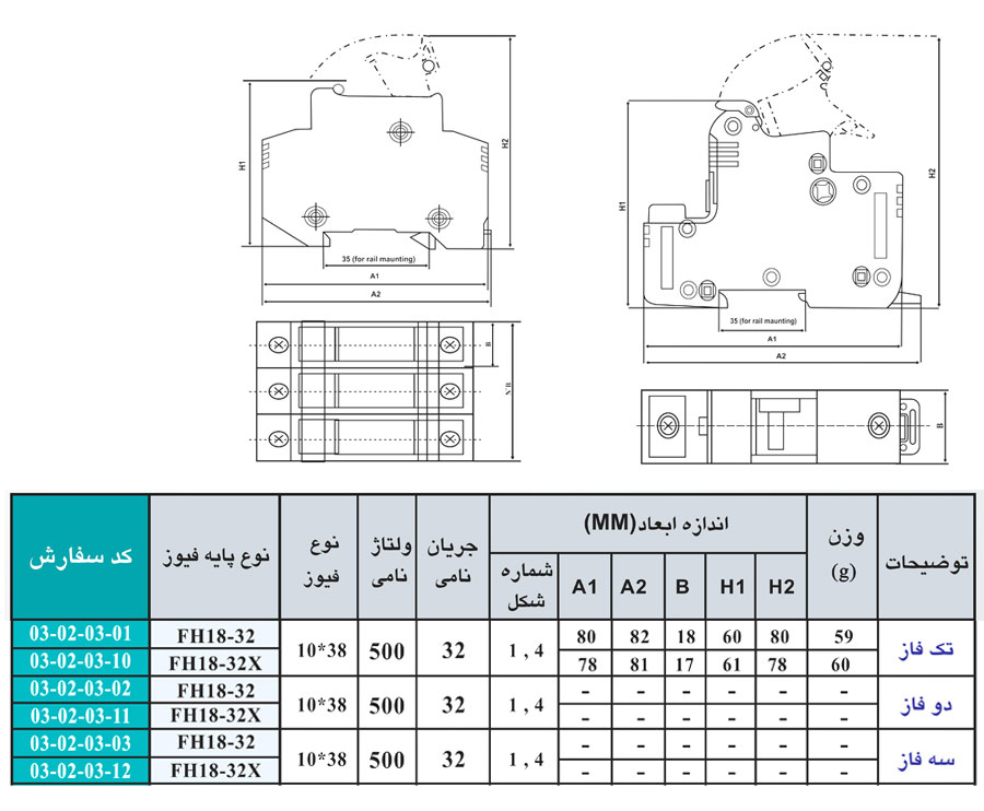 ابعاد کلید فیوز سیلندری پیچاز الکتریک