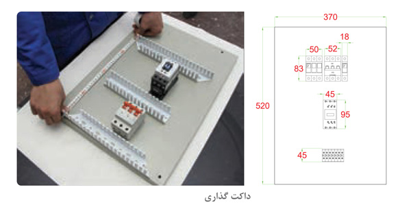 جانمایی و نصب قطعات تابلو روشنایی