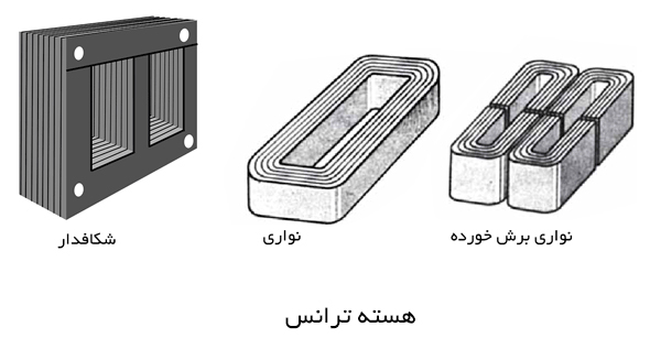 انواع هسته ترانس