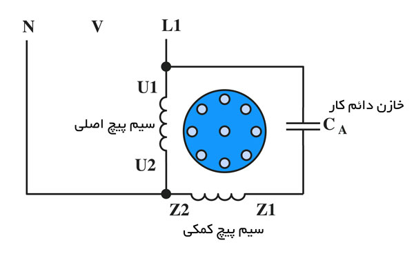 مدار-الکتریکی-موتور-تک-فاز-با-خازن-دائم-کار