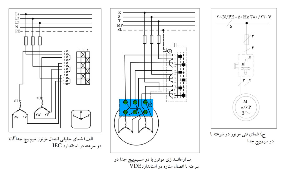 مدار راه اندازی موتور سه فاز دو سرعته با کلید گردان