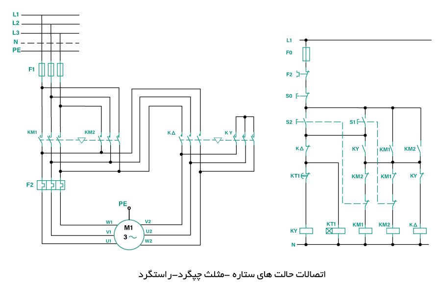 راه اندازی ستاره مثلث به روش ستاره مثلث