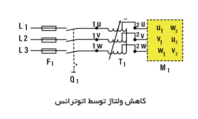 کاهش ولتاژ توسط اتوترانس