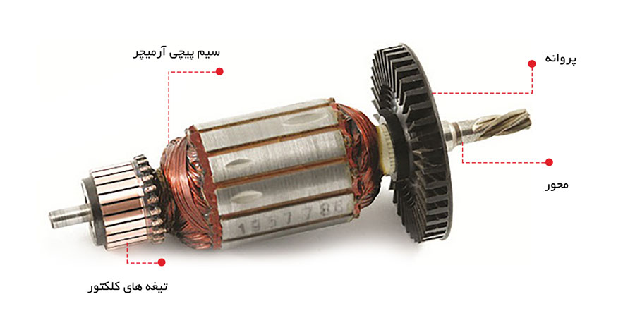 آرمیچر موتور یونیورسال