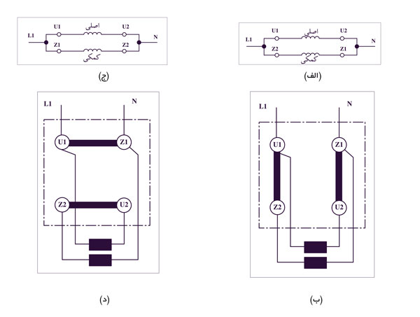 تغییر جهت گردش در الکتروموتور تک فاز